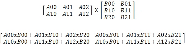 product of matrix